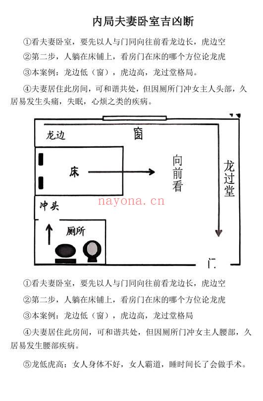 《农村住宅断宅案例》《城市楼房断宅案例化解》《天下阳宅一宅断精华版》PDF电子版