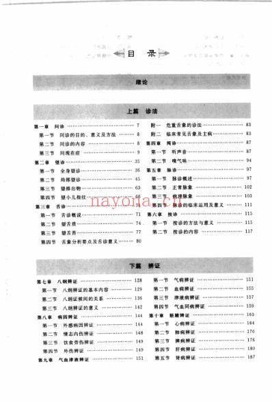 中医基础课程笔记图解_中医诊断学笔记图解.pdf