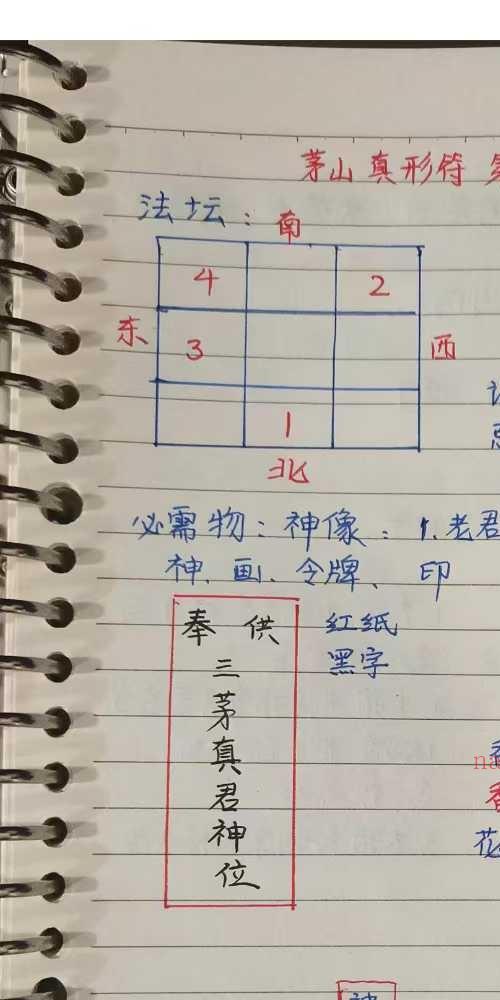 茅山真形符培训笔记