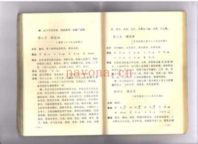中医验方汇选_下册.pdf