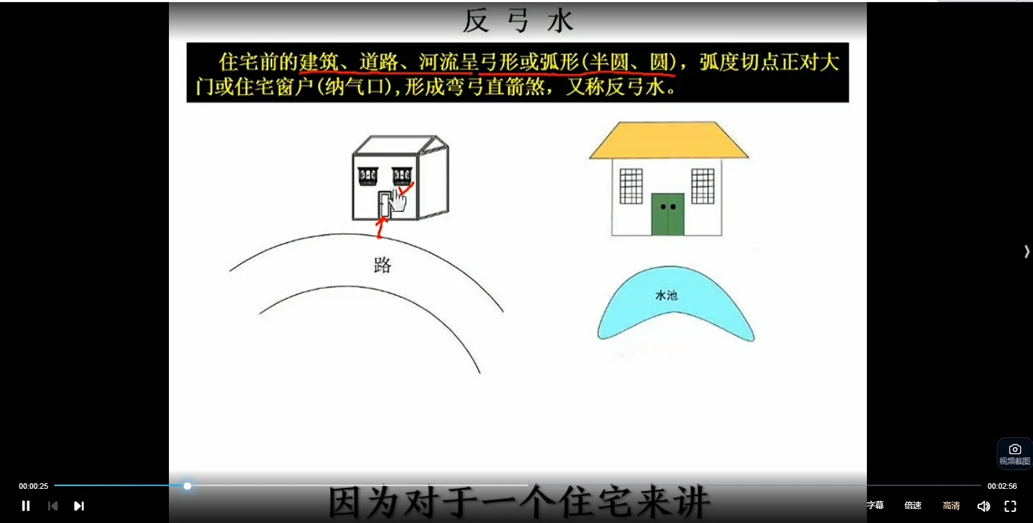 图片[3]_阳宅室内外形煞风水堪舆化解教程（视频120集）_易经玄学资料网
