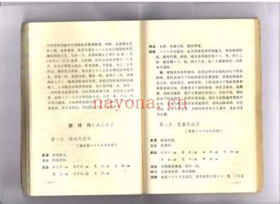 中医验方汇选_下册.pdf