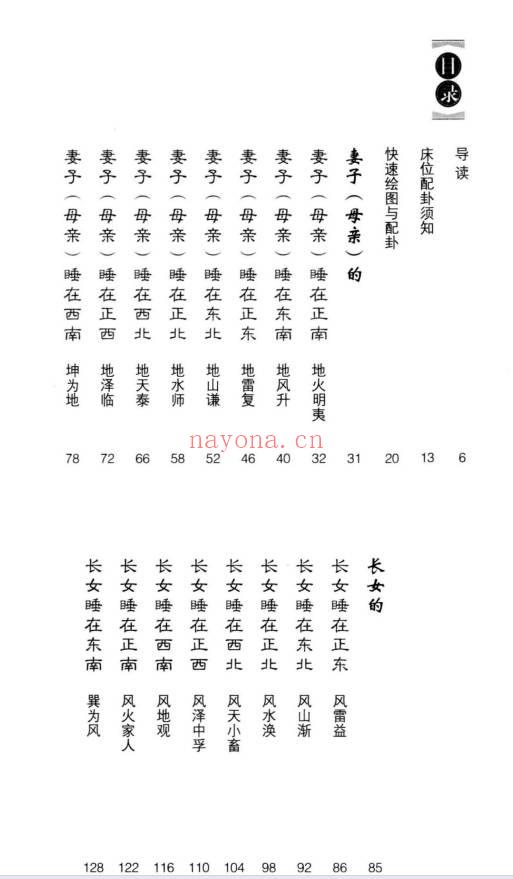 侯德健《实用易经 女人床位 易经风水 选床位转好运》242页.PDF电子版