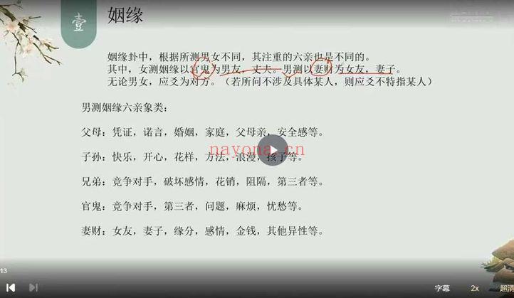 【江城小白变大师】六爻初级+理法 视频课25集