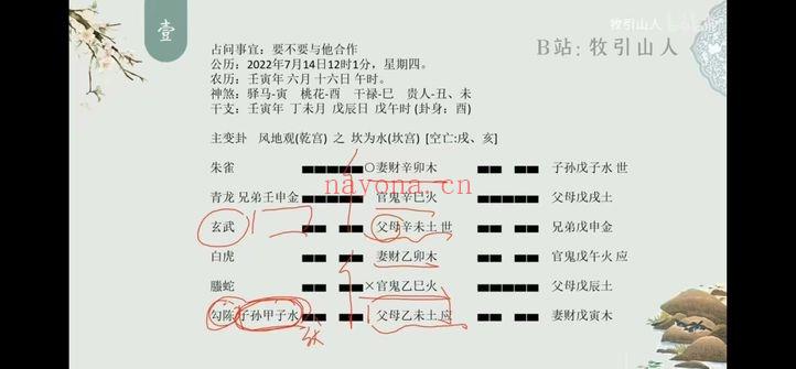 【江城小白变大师】六爻初级+理法 视频课25集