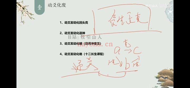 【江城小白变大师】六爻初级+理法 视频课25集