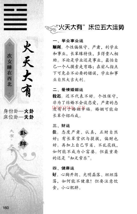 侯德健《实用易经 女人床位 易经风水 选床位转好运》242页.PDF电子版