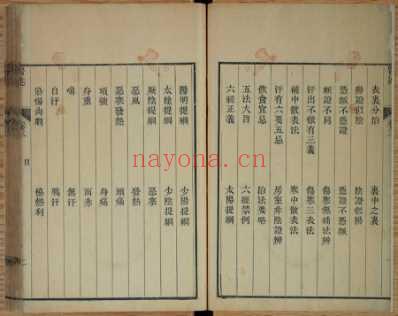 医述.程文囿_六.pdf