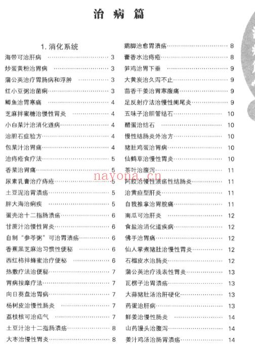 偏方验方集锦插图1