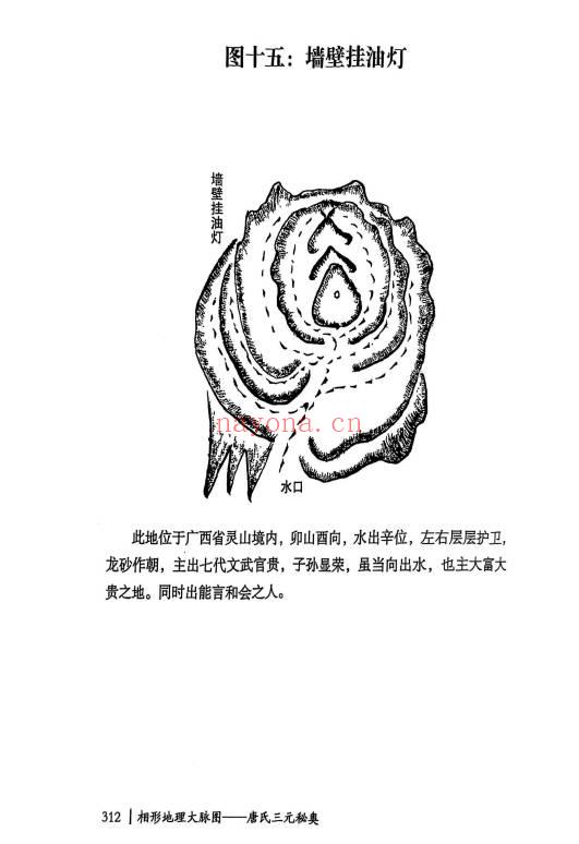唐雍智相形地理大脉图《唐氏三元秘奥》704页.PDF电子版