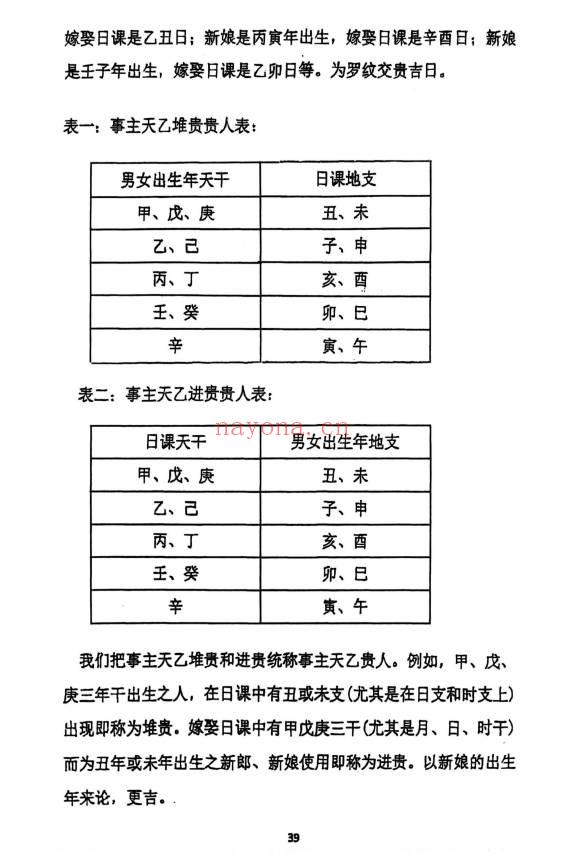 《结婚和嫁娶择日》193页.PDF电子版