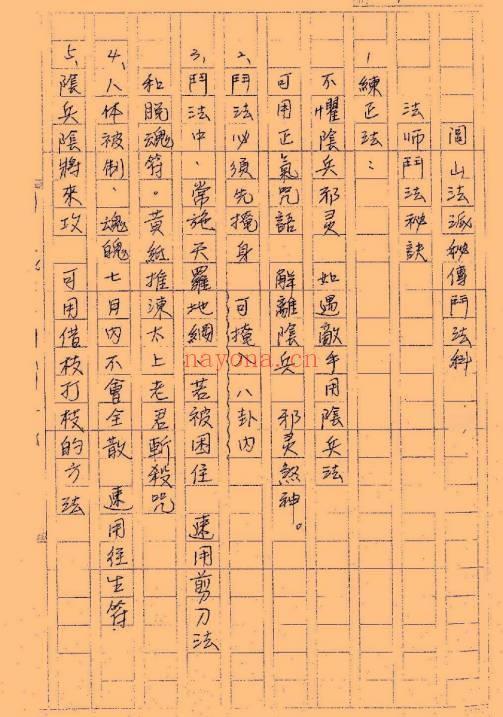 台南三清道院闾山法派《闾山秘法·斗法科、改运科、指诀步罡科》54筒子页