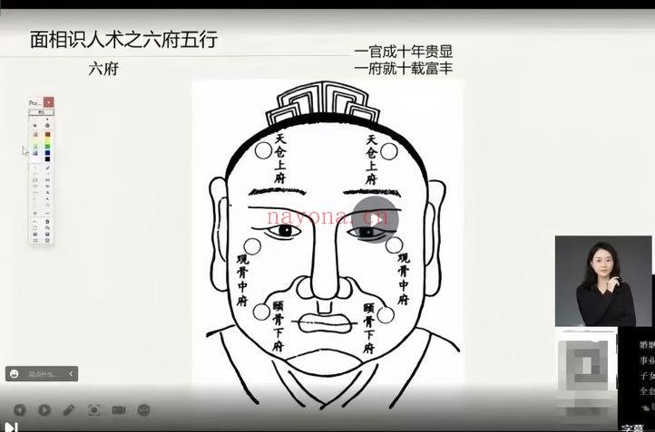 赵壹一【高级面相识人术课程】35集视频