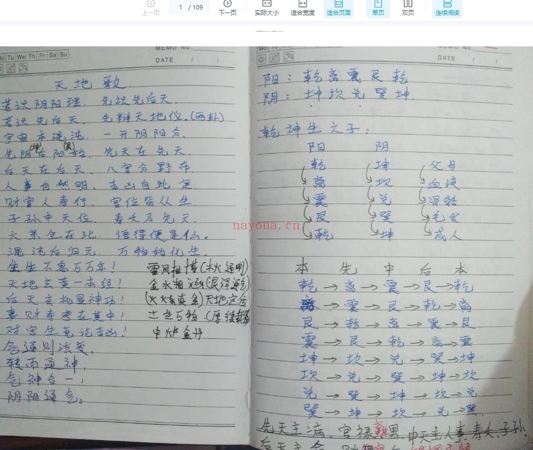 杨师秘传看阳宅步骤PDF【Y插图