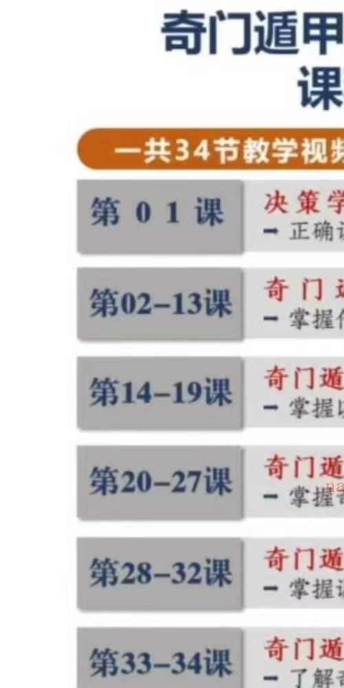 甲子集奇门遁甲    启智筑基 0基础入门到精通