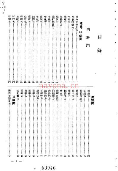 中医秘方验方汇编_第一集.pdf