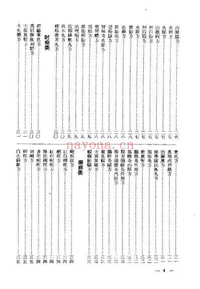 中医秘方验方汇编_第一集.pdf