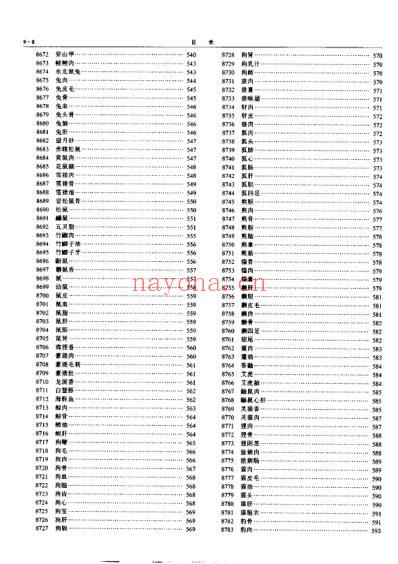 中华本草_第27卷.pdf