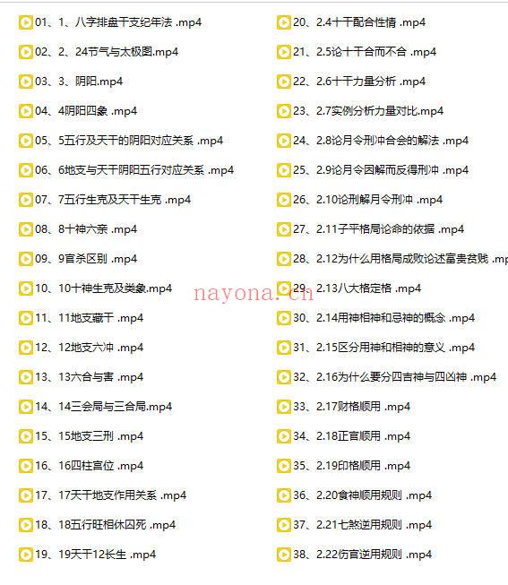 三丰玄子【传统子平格局法中级课程】视频76集