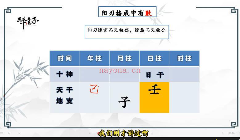 三丰玄子【传统子平格局法中级课程】视频76集