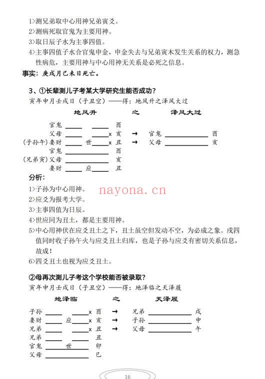 《吕文艺六爻预测学》吉凶成败断法绝密断语115页.PDF电子版