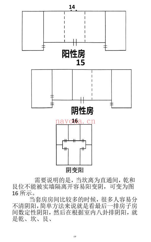 张实在《一宅断口诀》189页.PDF电子版