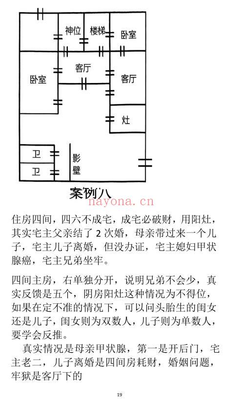 张实在《一宅断口诀》189页.PDF电子版