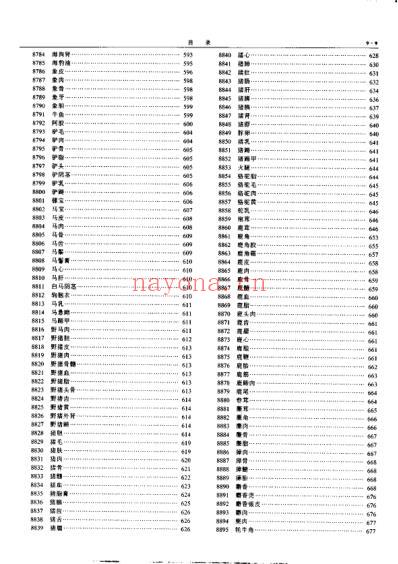 中华本草_第27卷.pdf