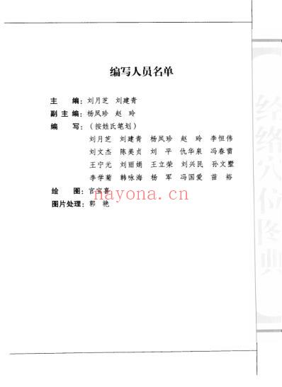 经络穴位图典.pdf