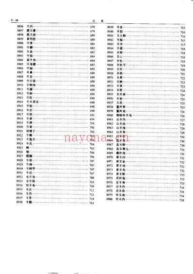 中华本草_第27卷.pdf