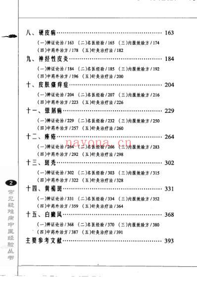常见疑难病中医经验丛书-皮肤病中医经验集成.pdf