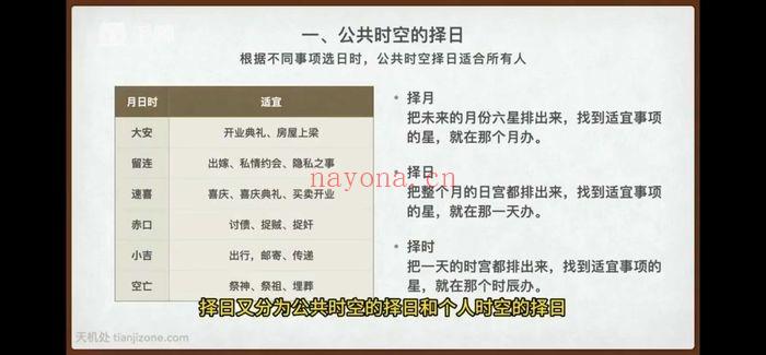 【天机处小六壬】诸葛马前课 视频9集