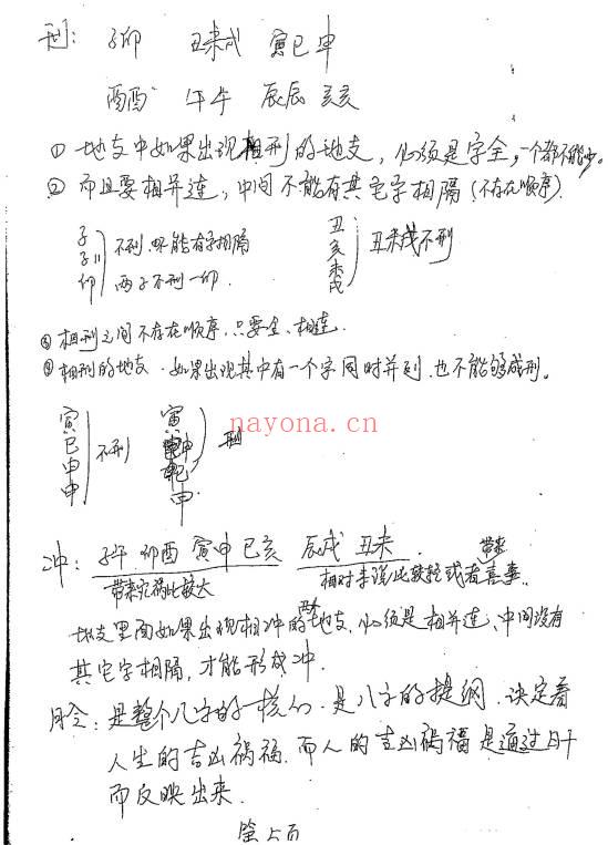 中原书局 田昊《子平真诠》顶尖命理资料 电子版3本