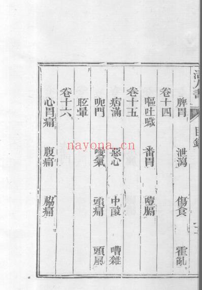 医统正脉全书-三十四.pdf