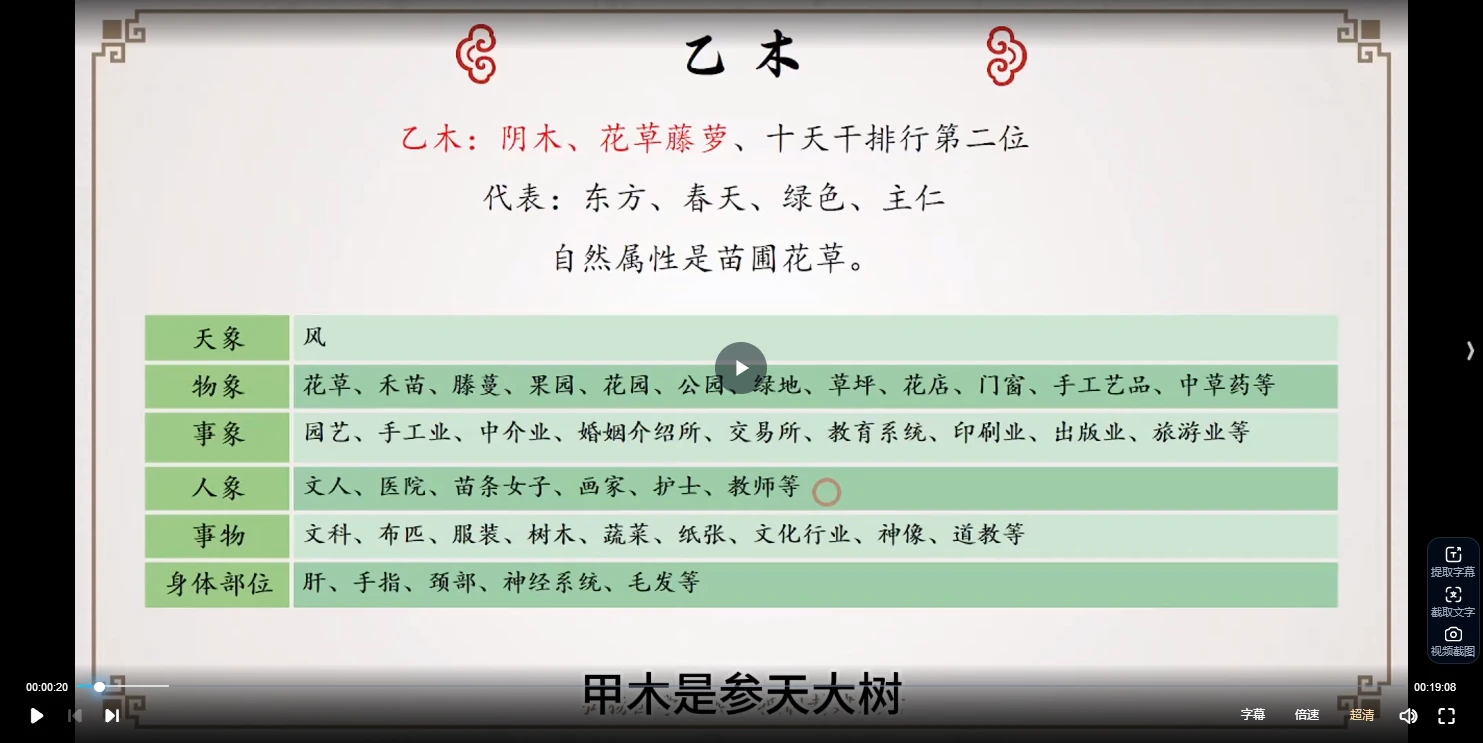 图片[2]_龙诗雅《八字命理初级班》视频63集（视频63集）_易经玄学资料网