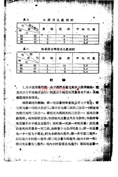 中医临床经验汇编_第五辑.pdf