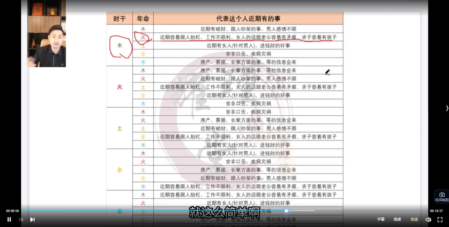 图片[3]_黄耀瑾《四柱预测高级课》（视频40集）_易经玄学资料网