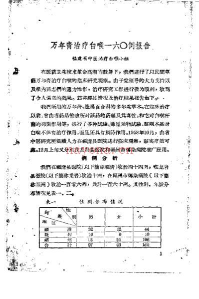 中医临床经验汇编_第五辑.pdf