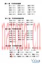 保健与饮食 祛病延年食谱 东北鲜族教育出版社 1991年