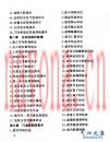 男女实用回春术 雪梅编 1993年