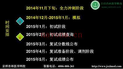 北京京师杏林2014年-2015年中医综合考研-严敬之.pdf