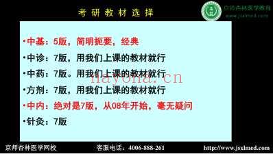 北京京师杏林2014年-2015年中医综合考研-严敬之.pdf