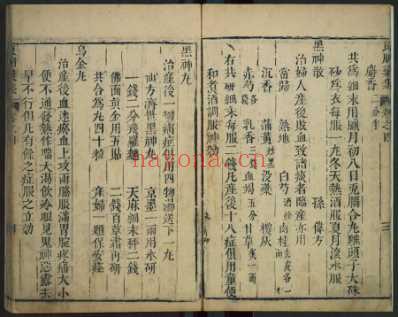 良朋汇集经验神方_孙伟较-吴化善梓_六.pdf