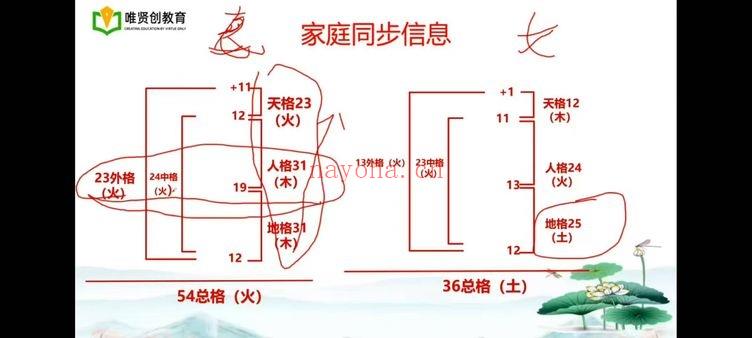 正严讲【仓颉运程学高级班】视频课21集