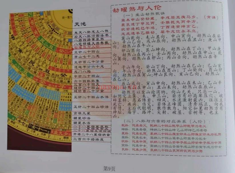 《九寸综合罗盘实操手册》初级+高级弟子班 91页.PDF电子版