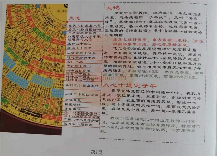 《九寸综合罗盘实操手册》初级+高级弟子班 91页.PDF电子版