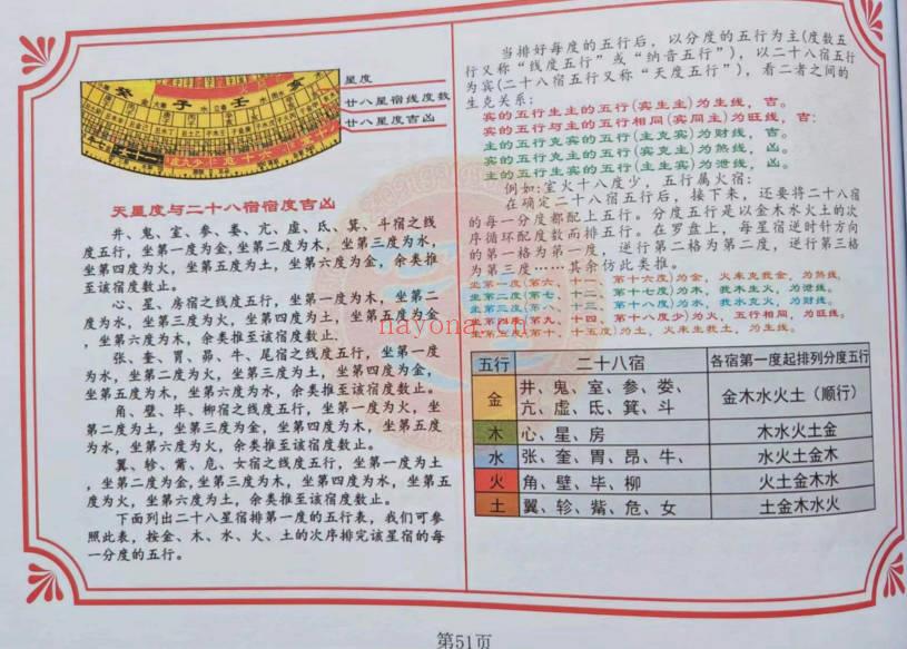 《九寸综合罗盘实操手册》初级+高级弟子班 91页.PDF电子版