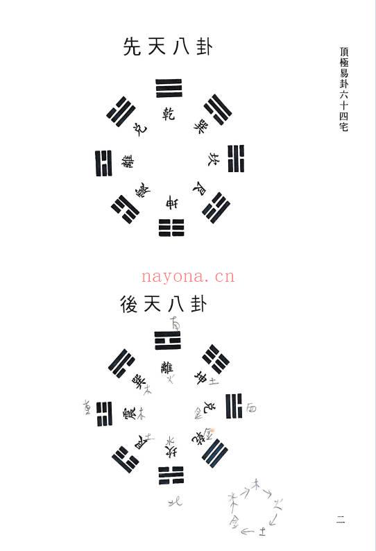 陈文遥《顶极易卦六十四宅风水》130页.PDF电子版