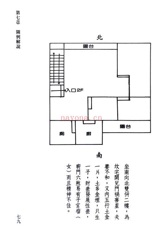 陈文遥《顶极易卦六十四宅风水》130页.PDF电子版