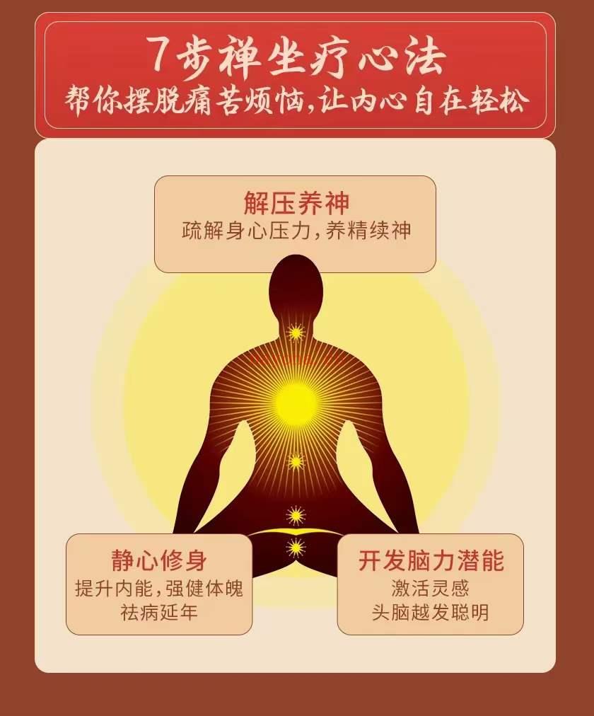 【迷罗好课】刘德华王菲都在做的7步禅坐疗心法，帮你疏解压力，疗愈身心，让头脑更清醒、聪明！